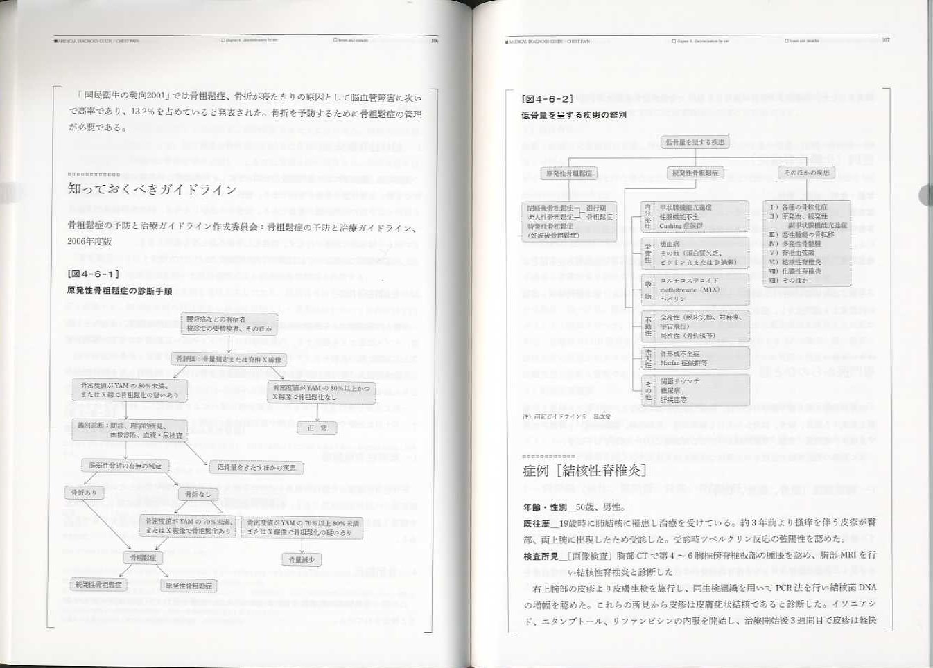 X-Knowledge | ﾊﾟｰﾌｪｸﾄ総合診療医①原因不明の胸痛診断