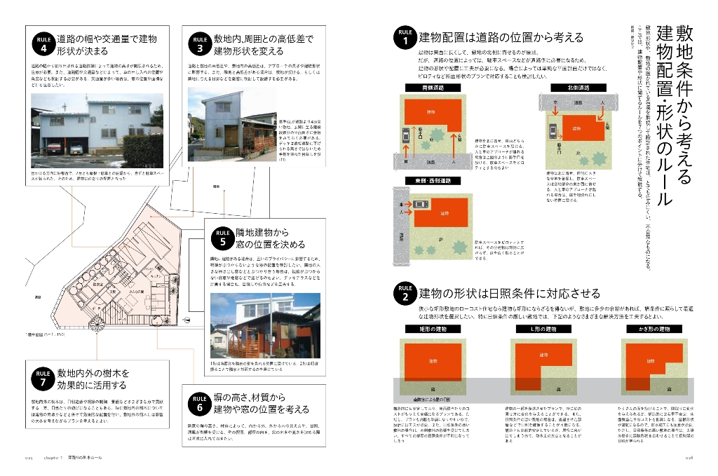 X-Knowledge | センスを磨く！住宅デザインの新ルール 間取り編