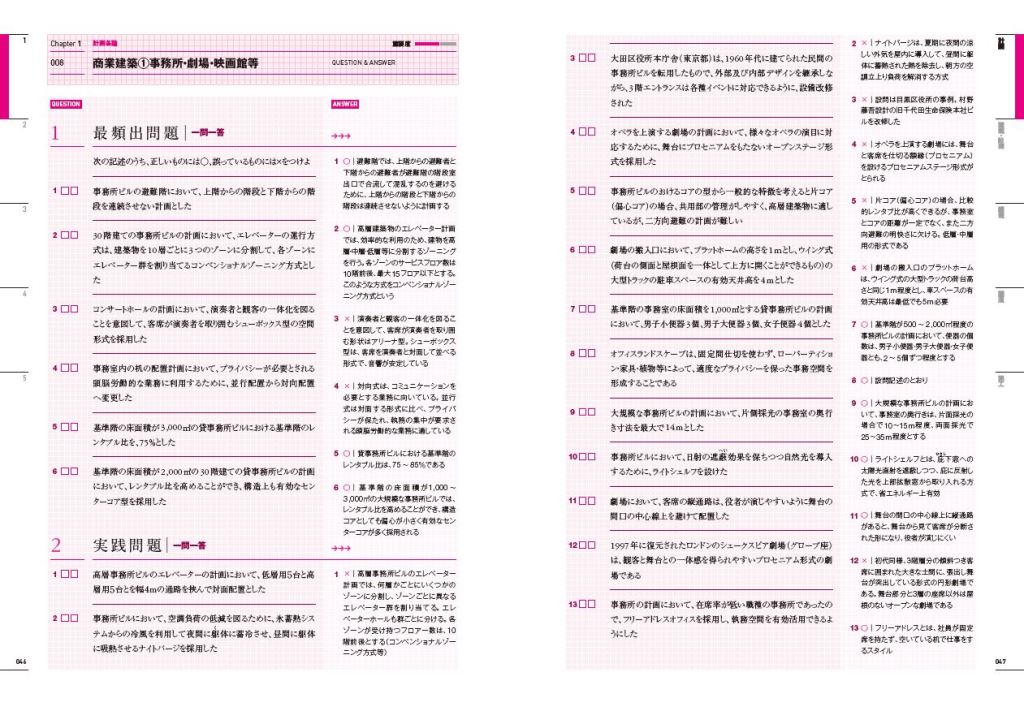 X-Knowledge | ラクラク突破の1級建築士スピード学習帳2022