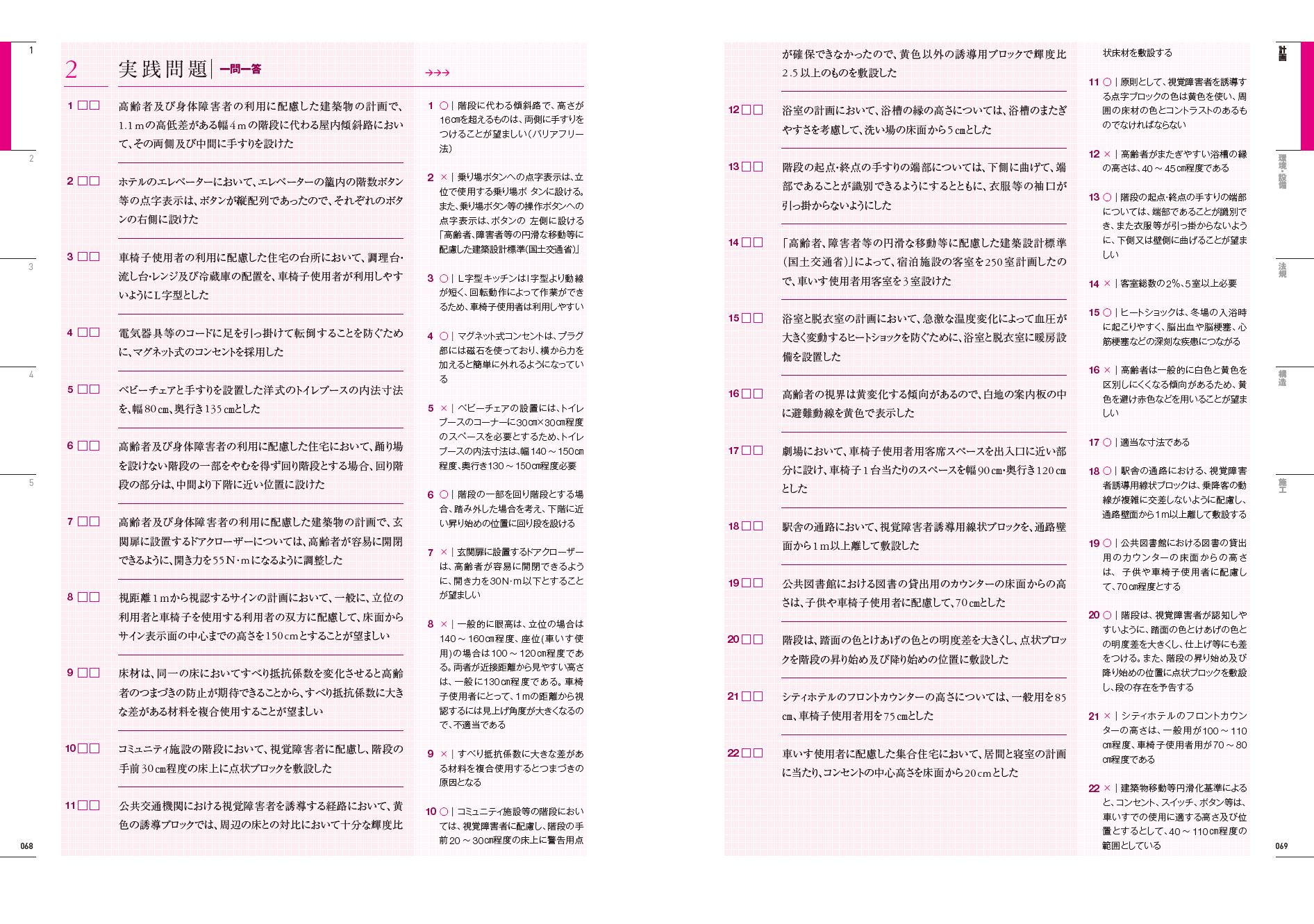 X-Knowledge | ラクラク突破の1級建築士スピード学習帳2023