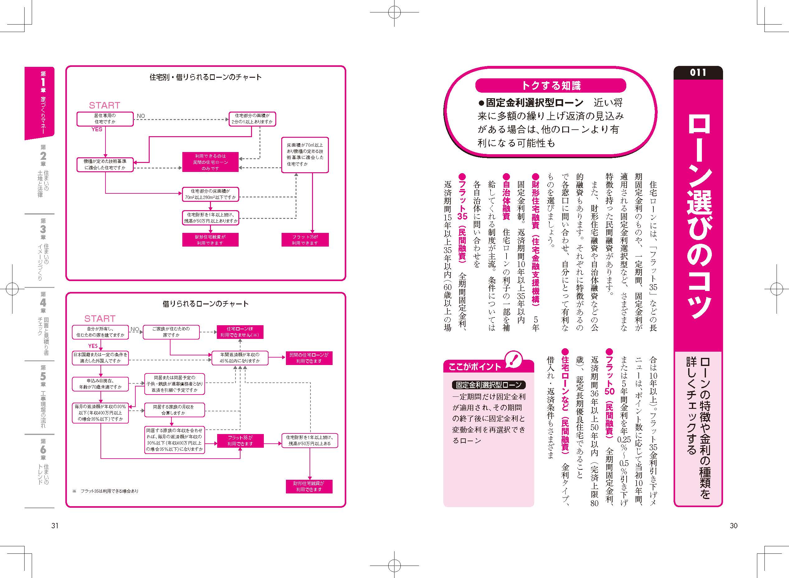 X-Knowledge | 家づくりのすべてがスラスラわかる本2023