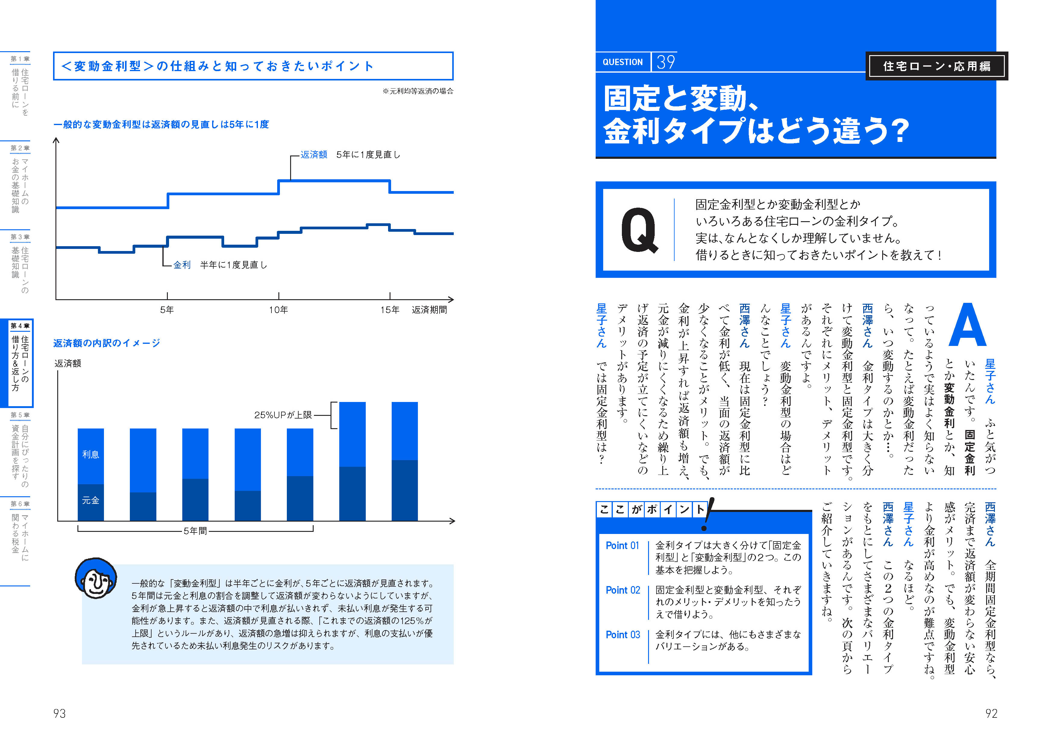 X-Knowledge | 住宅ローン&マイホームの税金がスラスラわかる本2023