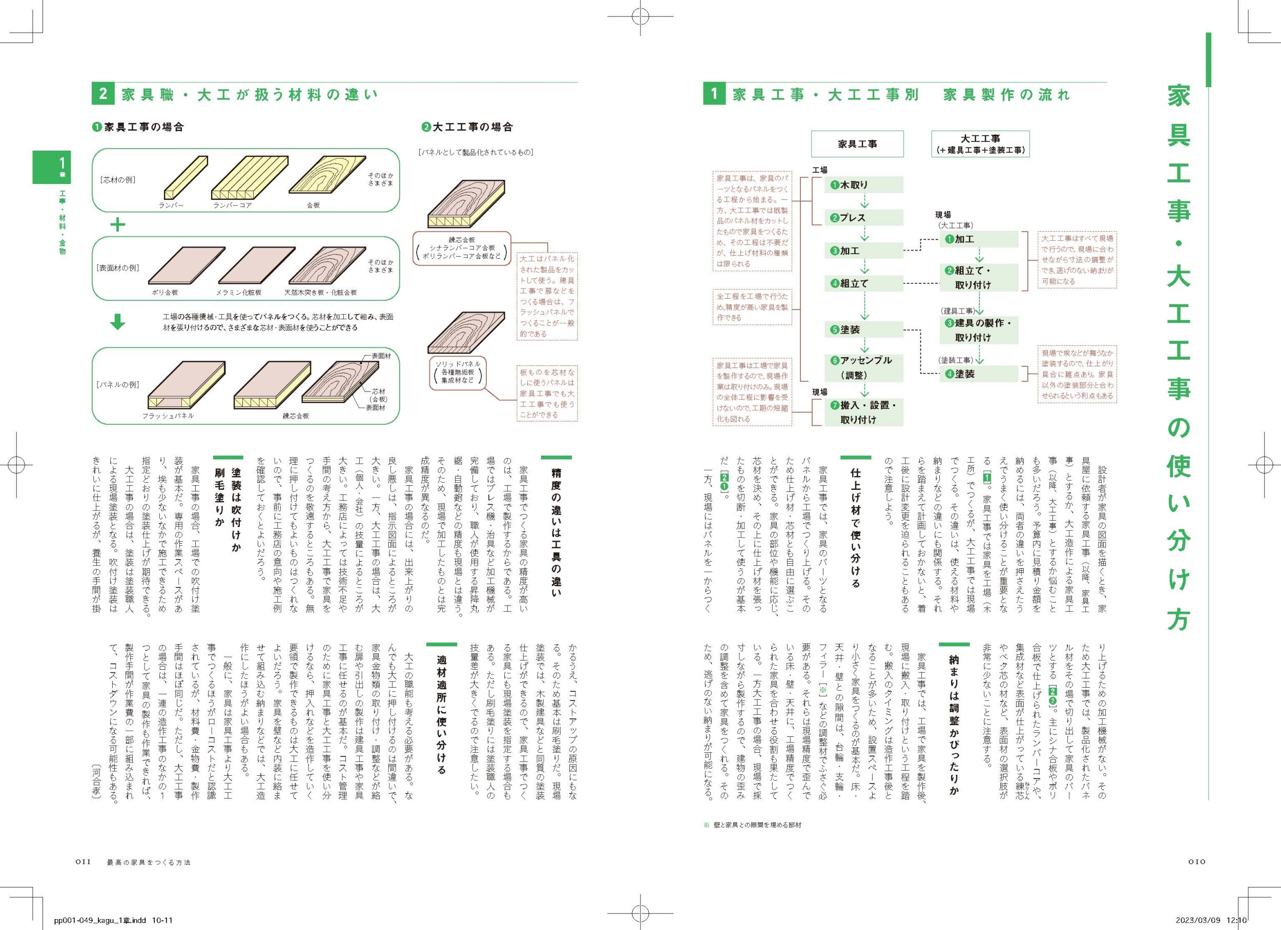 X-Knowledge | 最高の家具をつくる方法