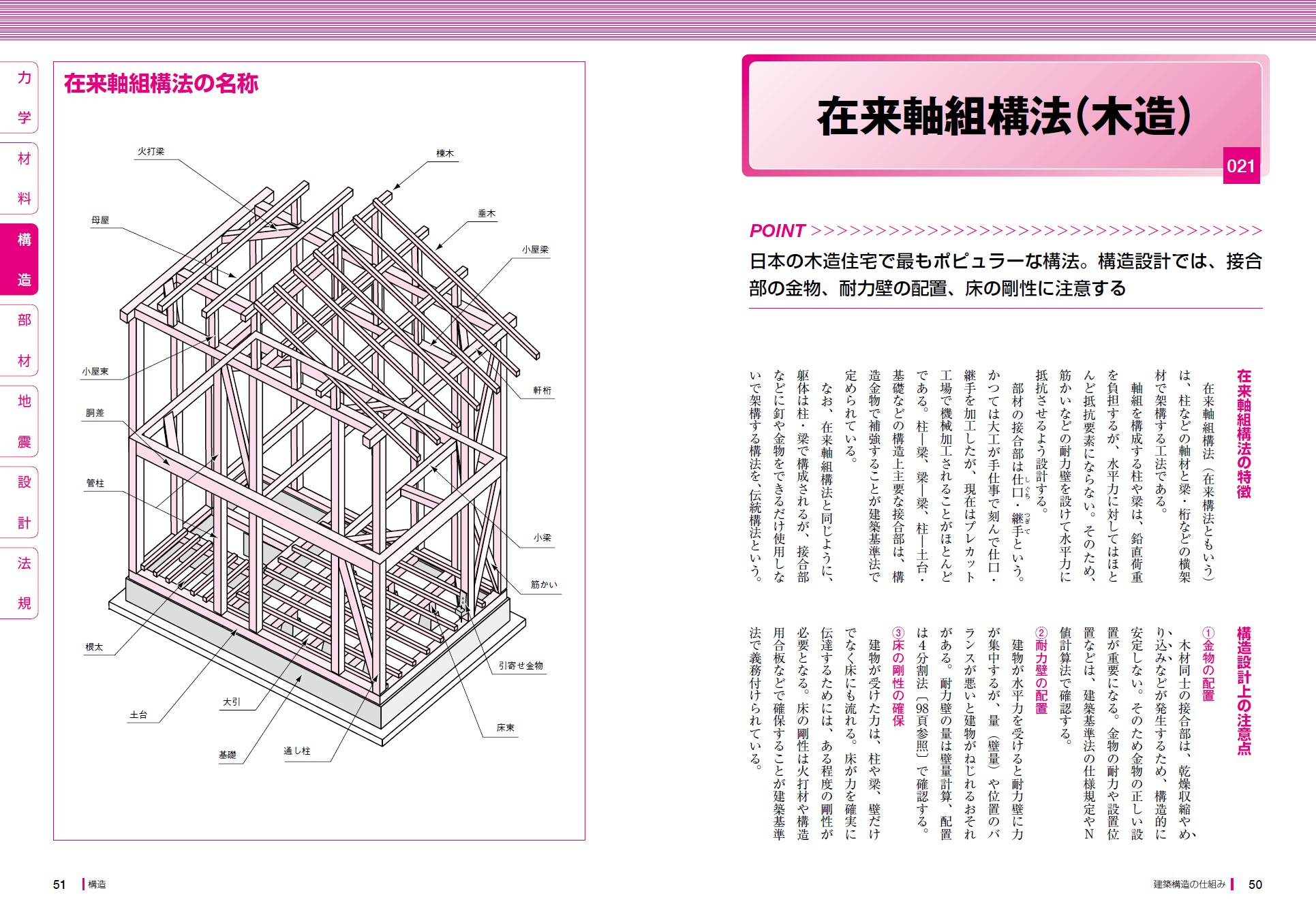 X-Knowledge | 世界で一番やさしい建築構造 増補改訂版